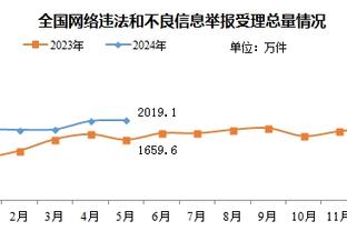 小雷谈凯塞多踢倒戈登：我认为是黄牌，那是一次愚蠢的犯规